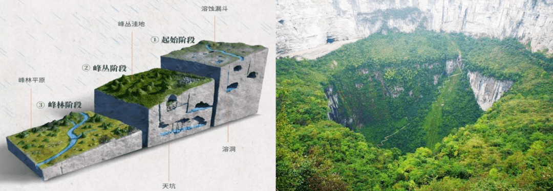 危险使洞穴探险有了严肃的目的这恰恰是平凡生活所缺少的