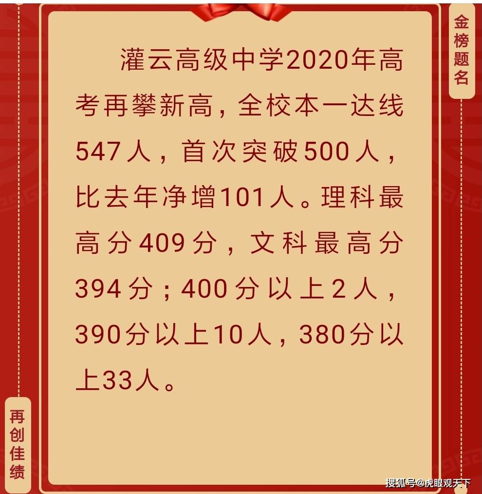 五显中学2020高考成绩图片