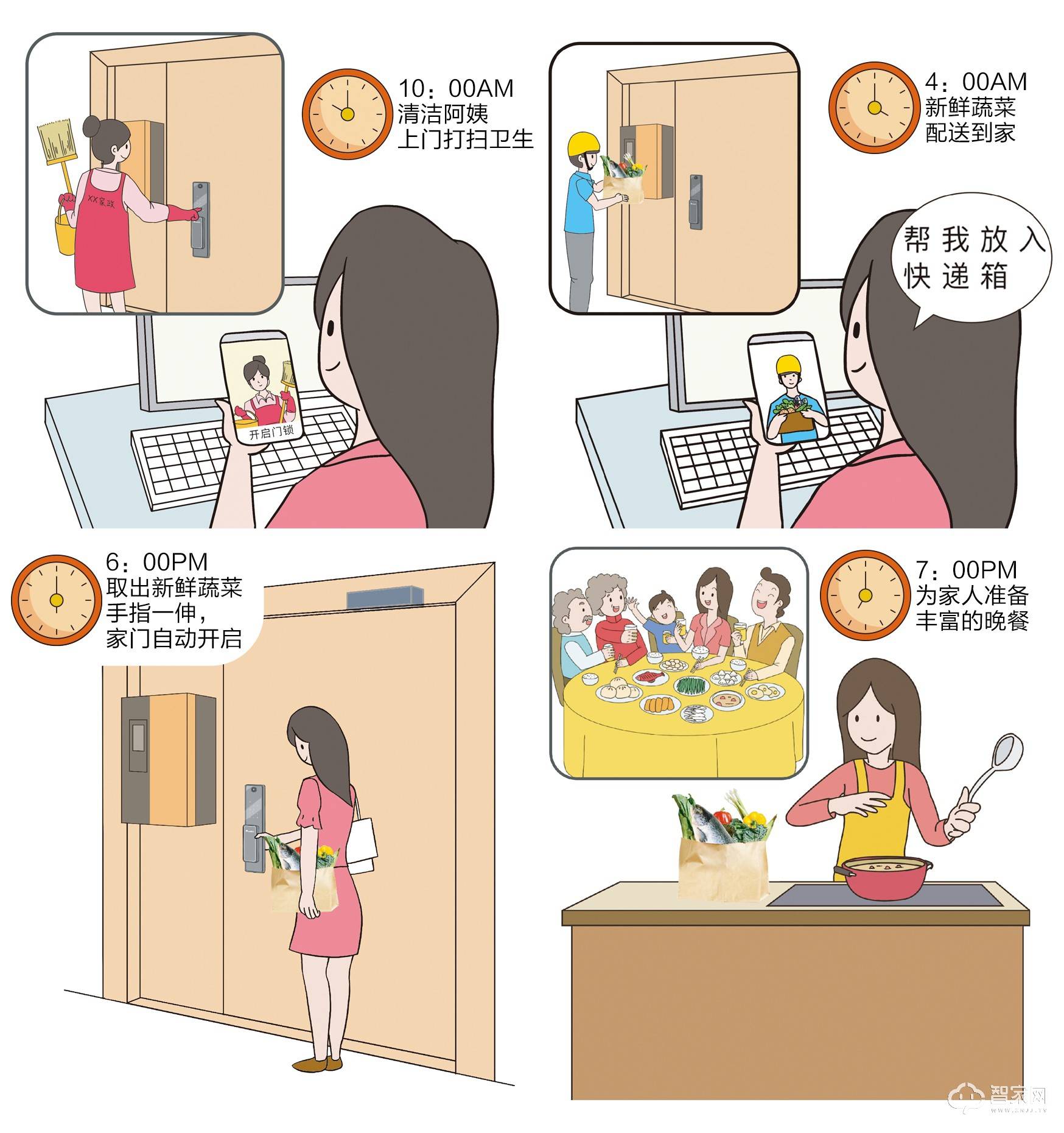 新冠疫情下指纹锁经销商如何突破困境?