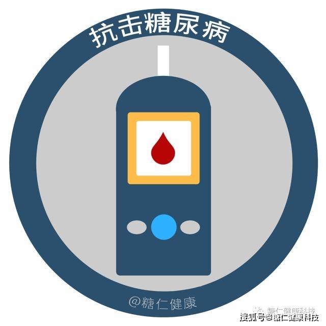 糖尿病logo图片大全图片