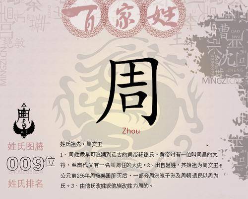 朱云上书指斥朝臣尸位素餐,请斩佞臣安昌侯张禹.