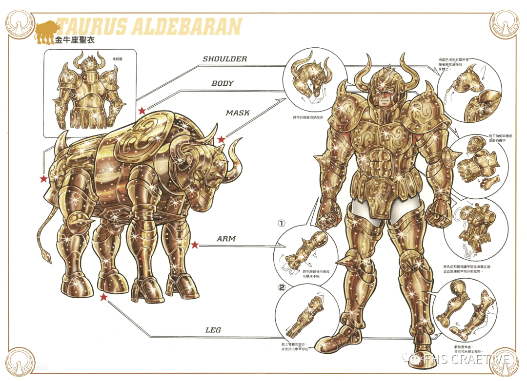 模玩图鉴*圣斗士星矢*金牛宫
