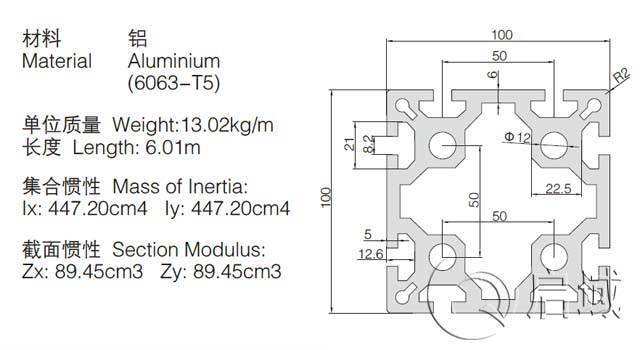 100系列铝合金型材使用的铝型材配件有哪些?