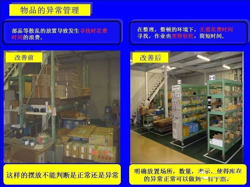 日本5s管理培训教材