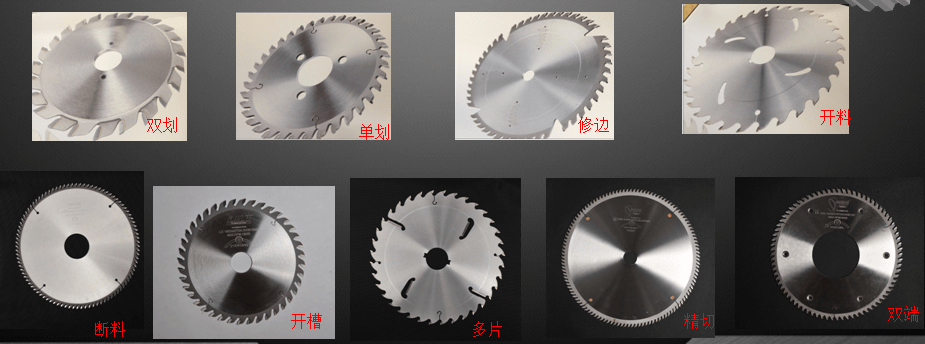 選對鋸片好齒形,輕鬆鋸切太省心.