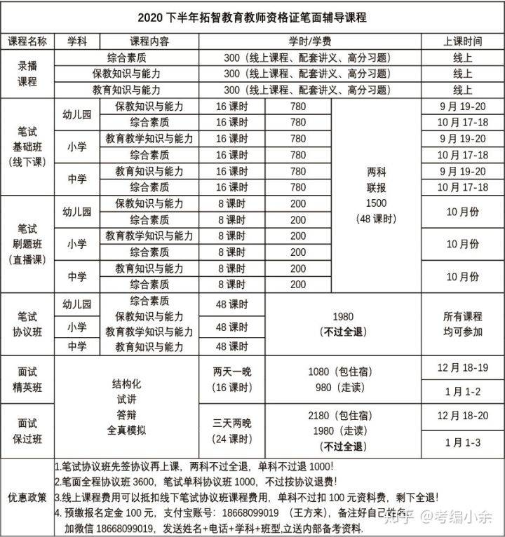教师资格证面试培训——开启教育梦想的大门