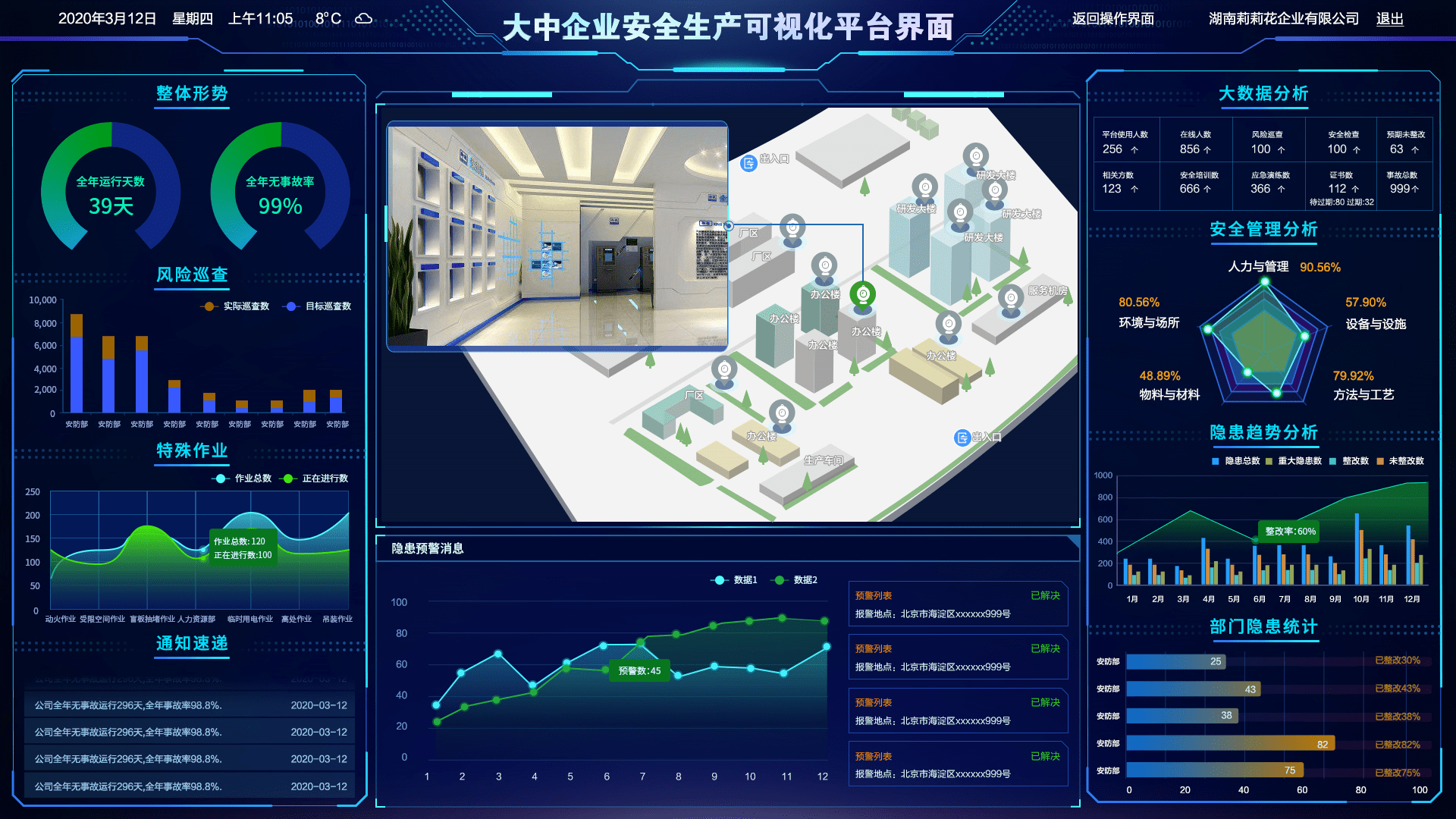 告别安全管理独角戏,转变方法,让全员齐抓共管不再是奢谈!