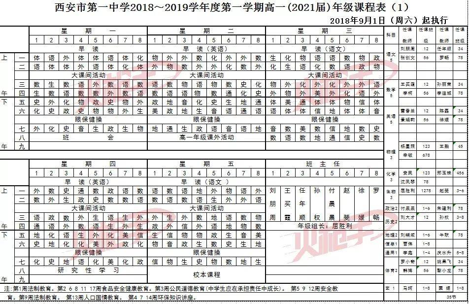 西安19所高中往屆作息課表分班軍訓開學等安排彙總