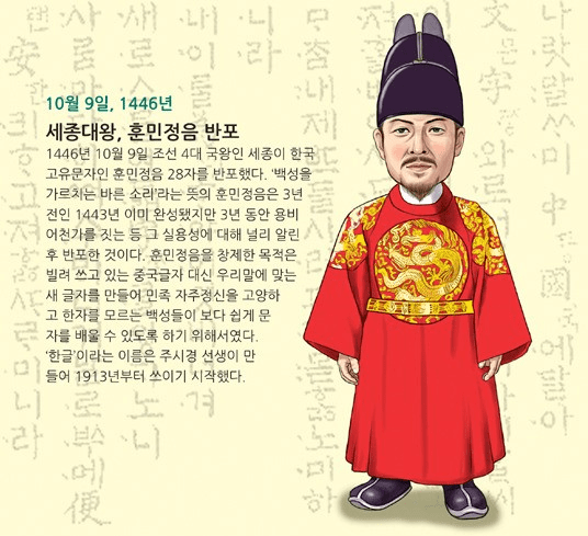 那可就不是一件简单的事了,而当时朝鲜的李氏王朝的世宗大王觉得同是