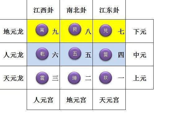 世历三|刘先银经典点说《道德经》是《易经》的序言，河图洛书黄帝内经同参共解