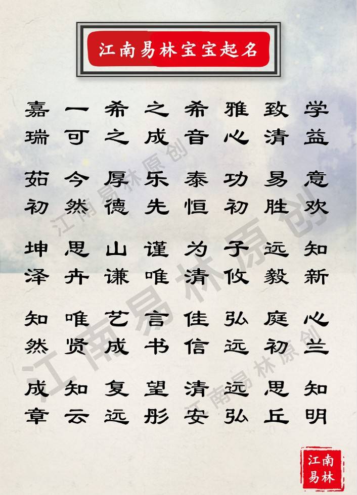 2020周易起名周易里适合鼠宝宝的美名个个福慧双修