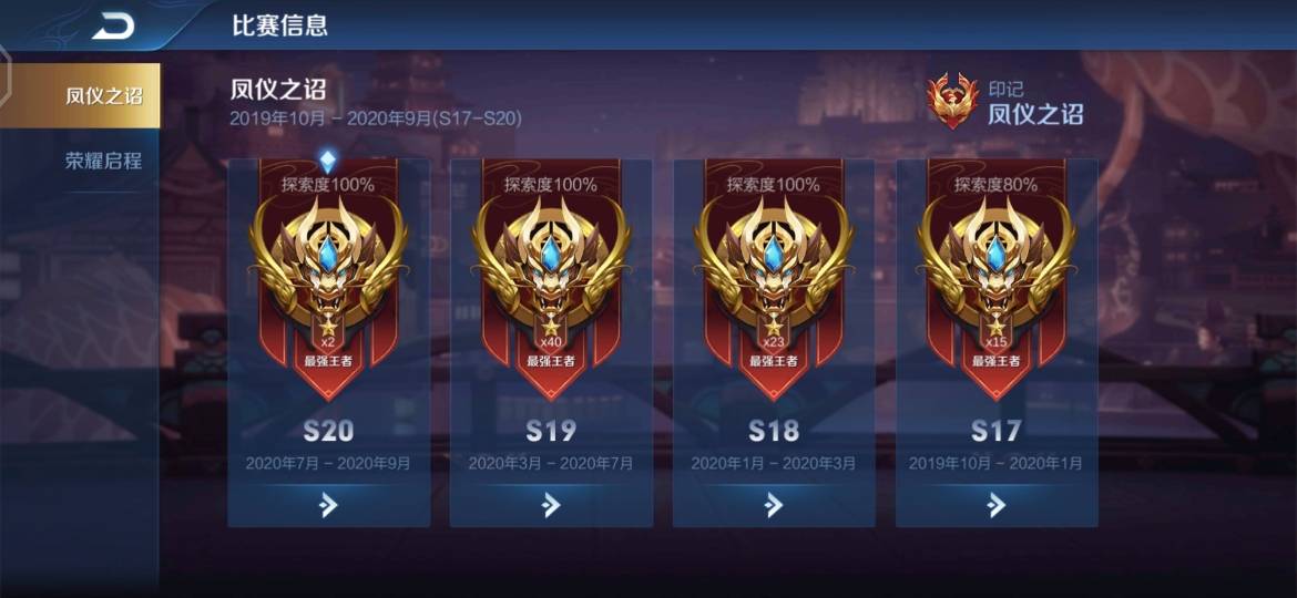 王者荣耀:换做是你,排位中你会ban哪些辅助?会有阿古朵吗?