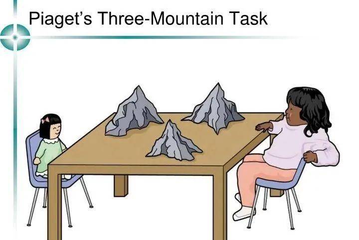 horrible 3!恐怖的3岁分分钟让老母亲崩溃!10条抢救指南已列好-搜狐大