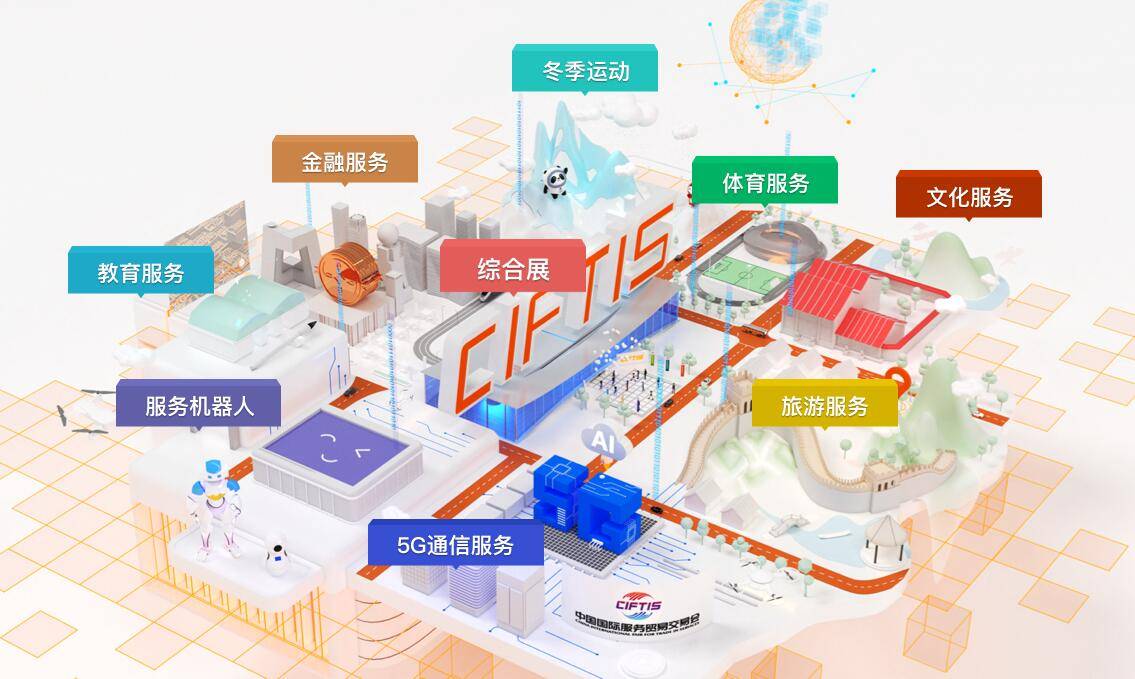 会展业资讯|线上 线下 服贸会打开新门