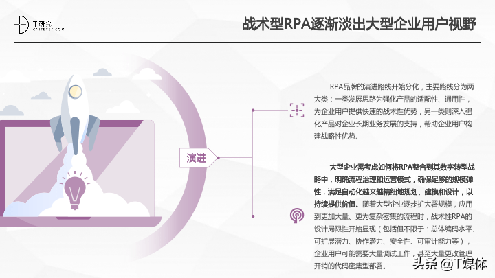 2020中国RPA指数测评报告|T研究(图36)