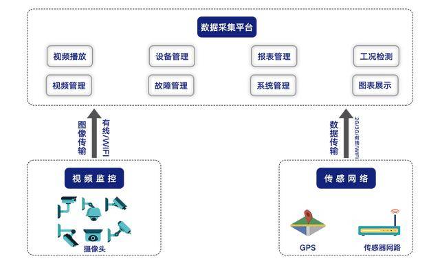 PLC控制柜：现代工业之眼