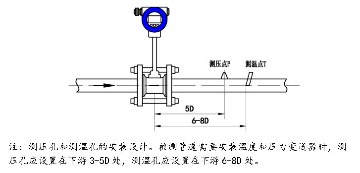 渦街流量計接線圖說明