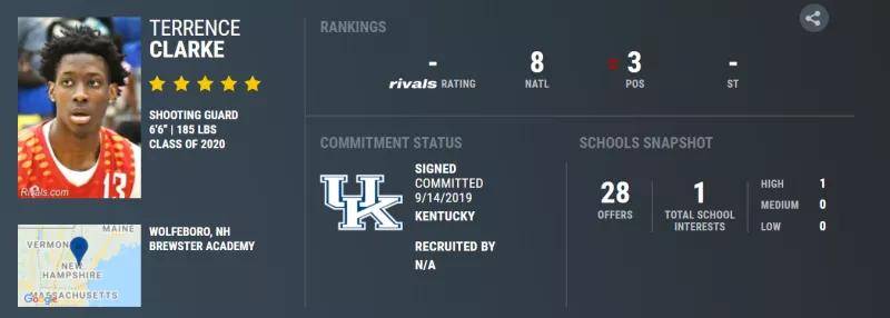 原创20届顶尖前锋terrenceclarke让球飞得久一点