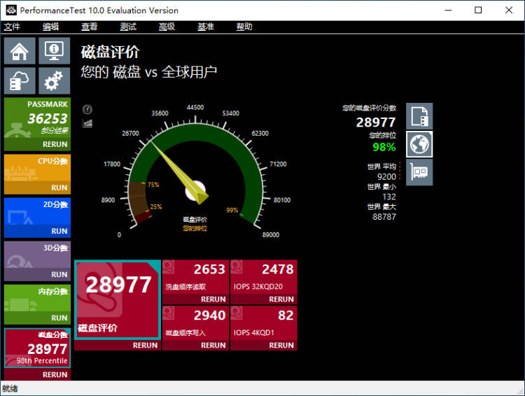 飘了？拿“半速”NVMe固态硬盘去拼旗舰型号，结果令人意外(图6)