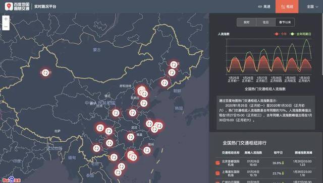百度首页地图关键词排名 来自搜狐网