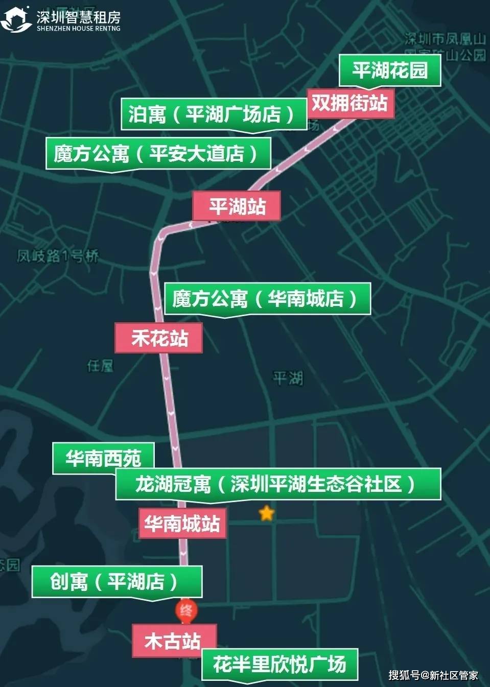 贴心100分地铁10号线沿线租房全攻略来了