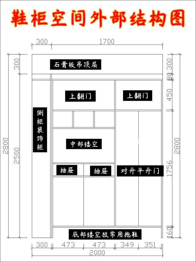 玄關鞋櫃如何設計尺寸玄關鞋櫃設計尺寸多少合適