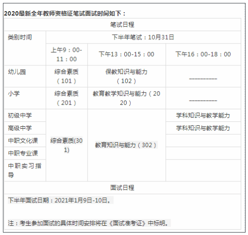 2020年教师资格证笔试面试时间均已延期至下半年举行2020年上半年教师