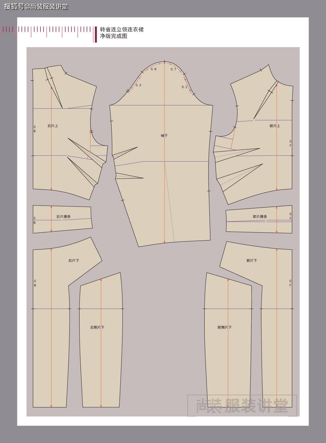 服装制版培训教程 | 转省连立领连衣裙