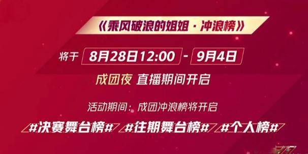 乘破浪乘风的姐姐们成团名单_笑傲江湖张乘云张乘风_乘风乘月乘忧去歌词