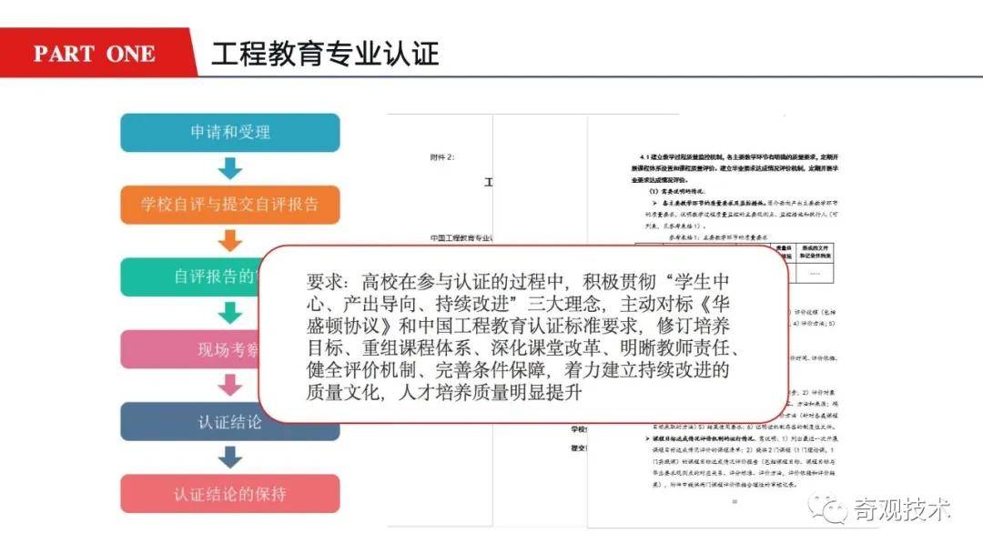 工程教育专业认证中国高校新的风向标