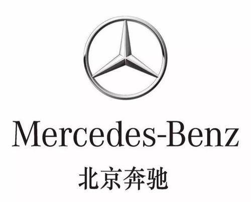 玻璃大王捐赠14亿元 戴姆勒有意增持北京奔驰 沃尔玛被传出售业务