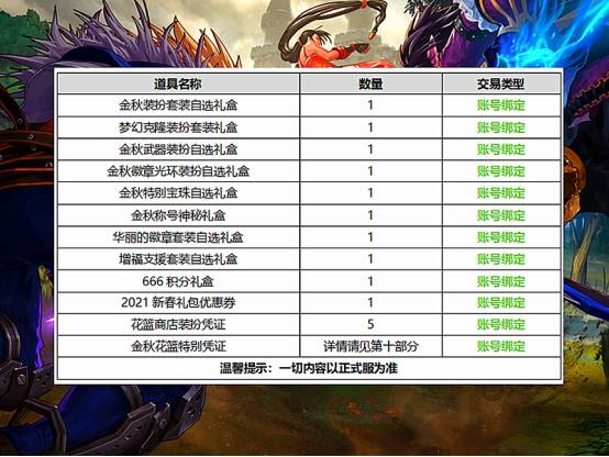 辉煌礼包|DNF：今年差不多还是礼包更强？去年和今年金秋礼包对比