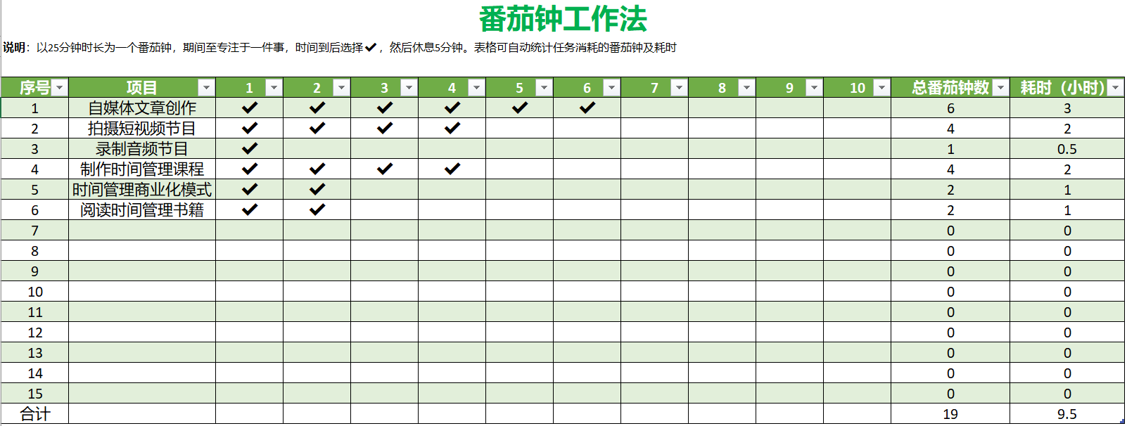一万小时定律是陷阱还是真理怎么去执行