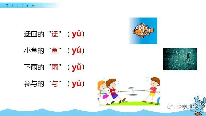 部编版一年级语文上册汉语拼音2《i u ü y w》