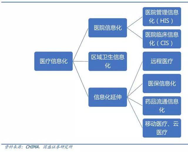 數據傳輸的單位有哪些_i2s 傳輸多路數據_網絡的傳輸單位