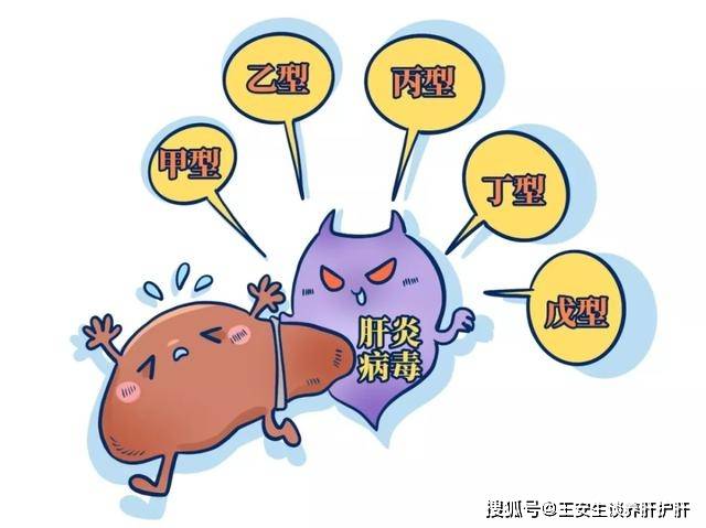 肝病专家王安生揭秘:在众多肝炎兄弟哪个危害比较大?