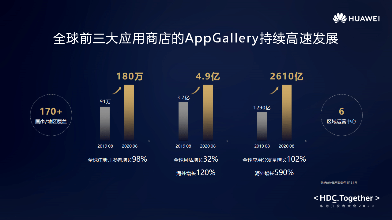 华为应华为应用市场下载_华为手机下载华为应用市场_华为应用市场app下载