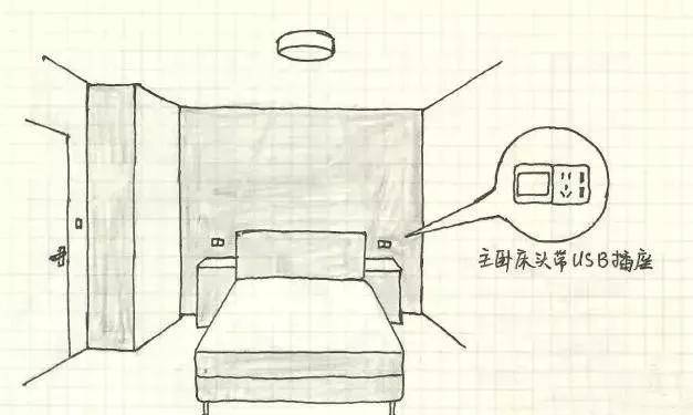 插座开关布置就这么装一次搞定超省心