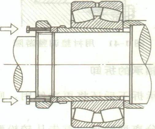 圓柱軸:用退卸套和螺釘(或緊定套和螺母)安裝內孔為圓錐孔的軸承總是