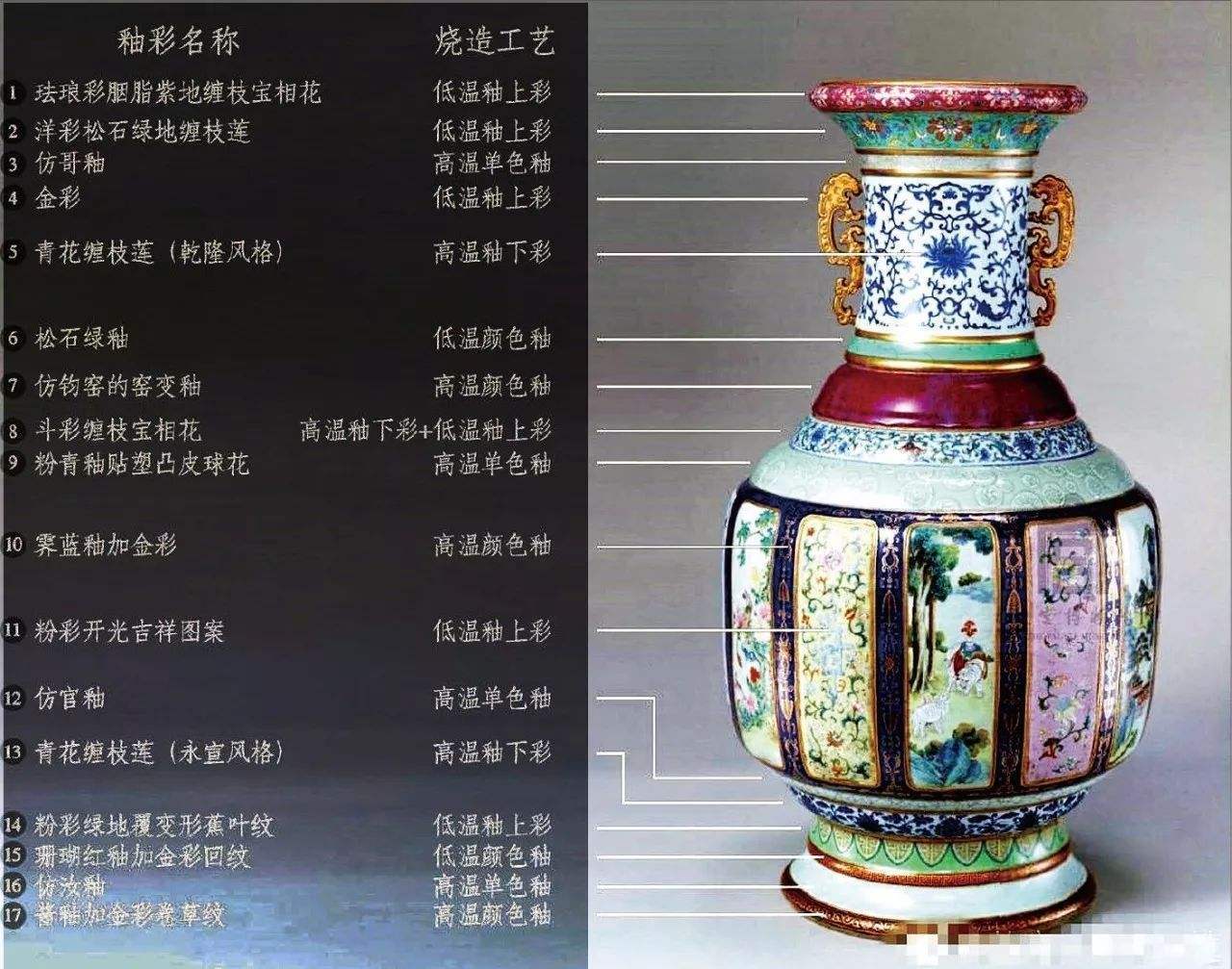 《国家宝藏》里,故宫博物院的三件镇馆之宝,到底有多厉害?_手机搜狐网