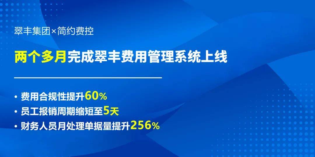 12大行业cxo代言揭秘财务费控最强图鉴