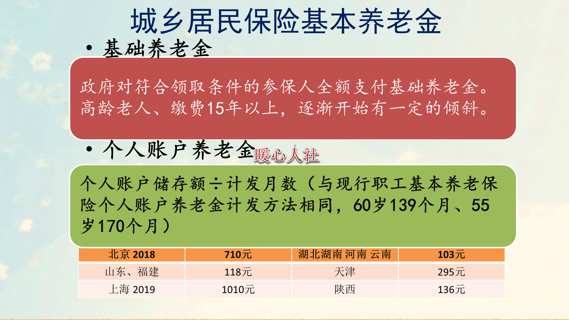 希腊移民费用生活费多少钱_希腊移民的费用_移民希腊生活费用