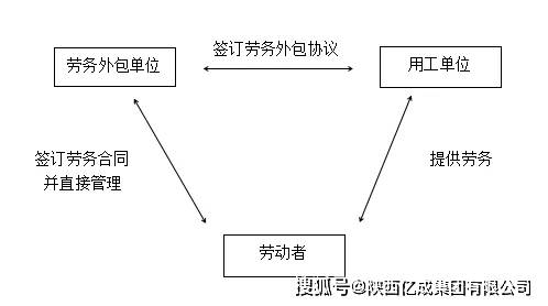 深圳app开发外包公司_开发外包_深圳app开发外包