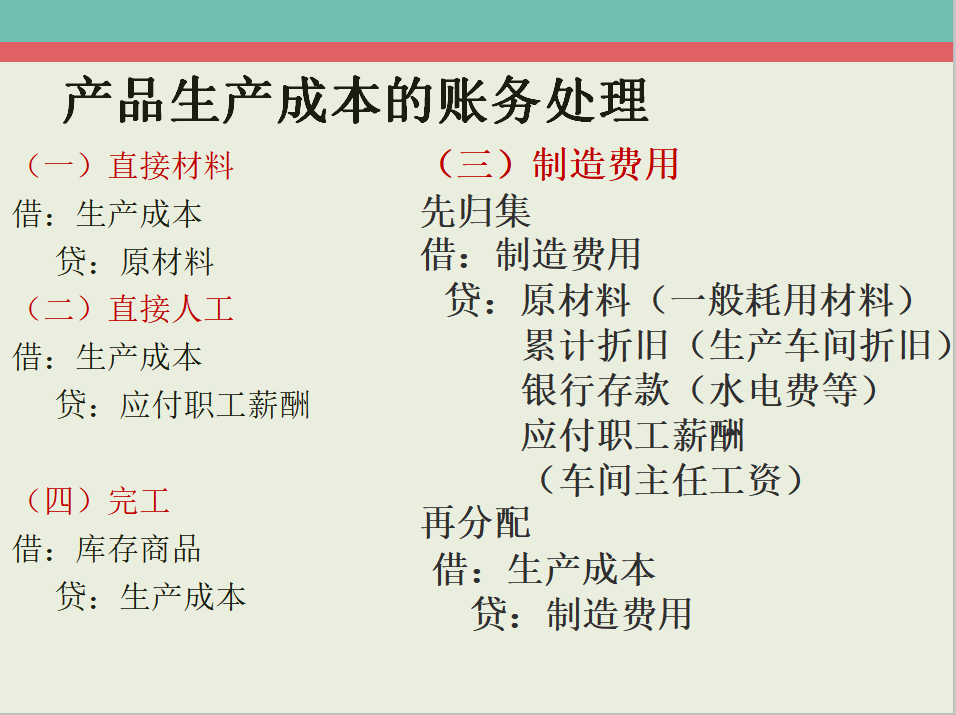 成本利润率计算公式 成本利润率的正常范围 正解