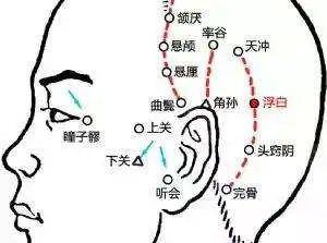 次白穴 来自搜狐网