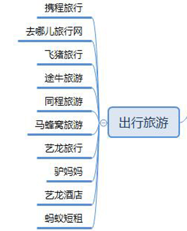 个人怎么靠流量赚钱（自动浏览赚钱一天40）