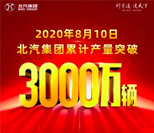 以3000万辆为锚点,揭开转型跃迁的序章_北汽