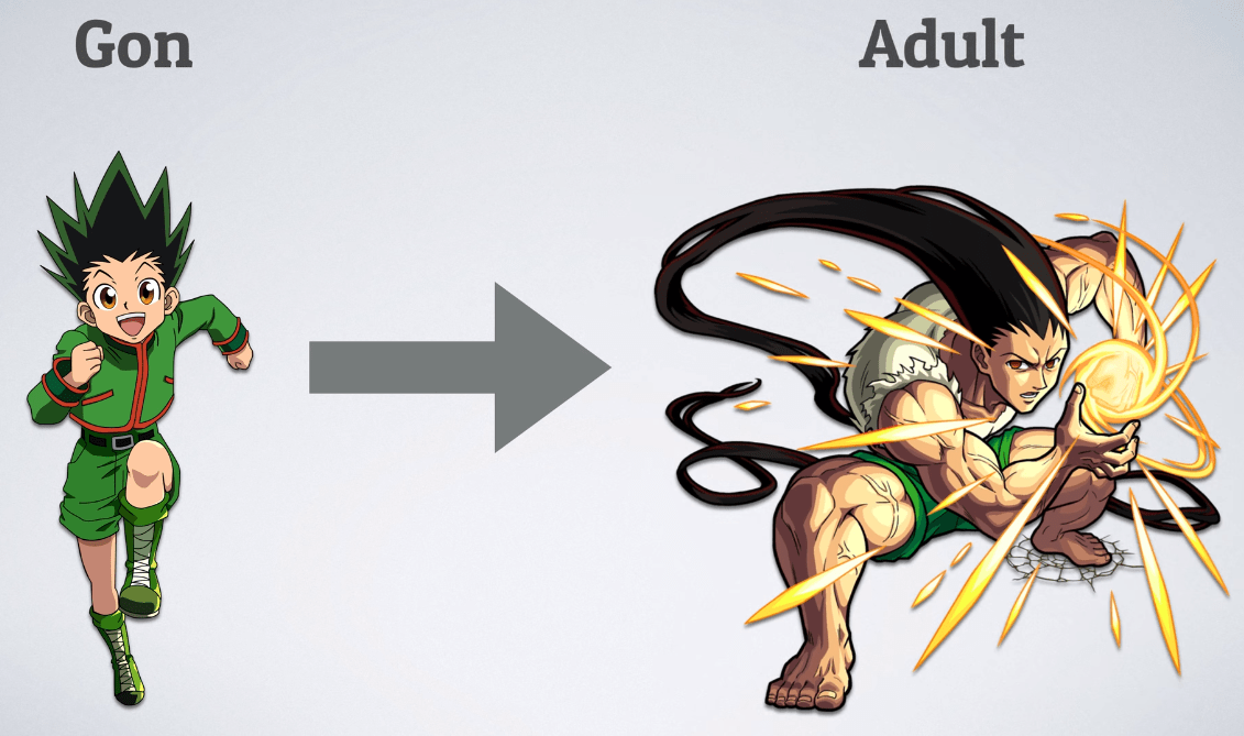 27张动漫角色形态对比图!火影死神谁更帅?圣斗士带你回忆童年!