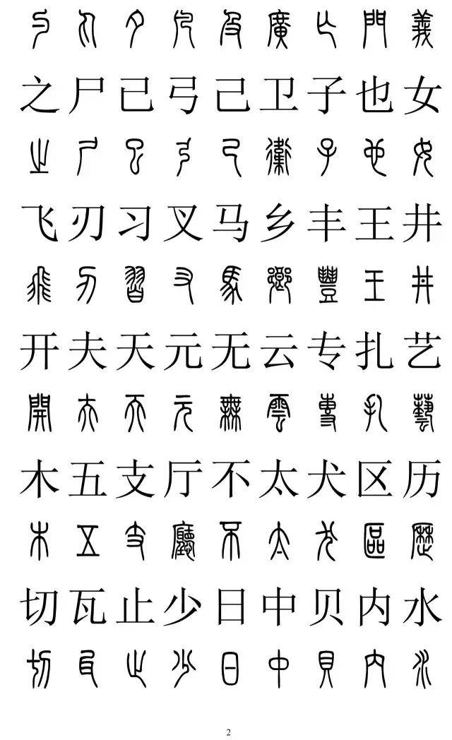 篆書2500字對照表快收藏再也不怕寫錯了