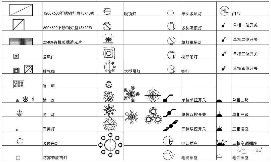 找CAD绘图兼职